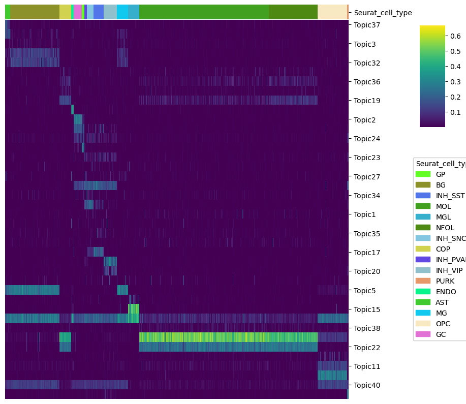 ../_images/notebooks_human_cerebellum_81_0.png