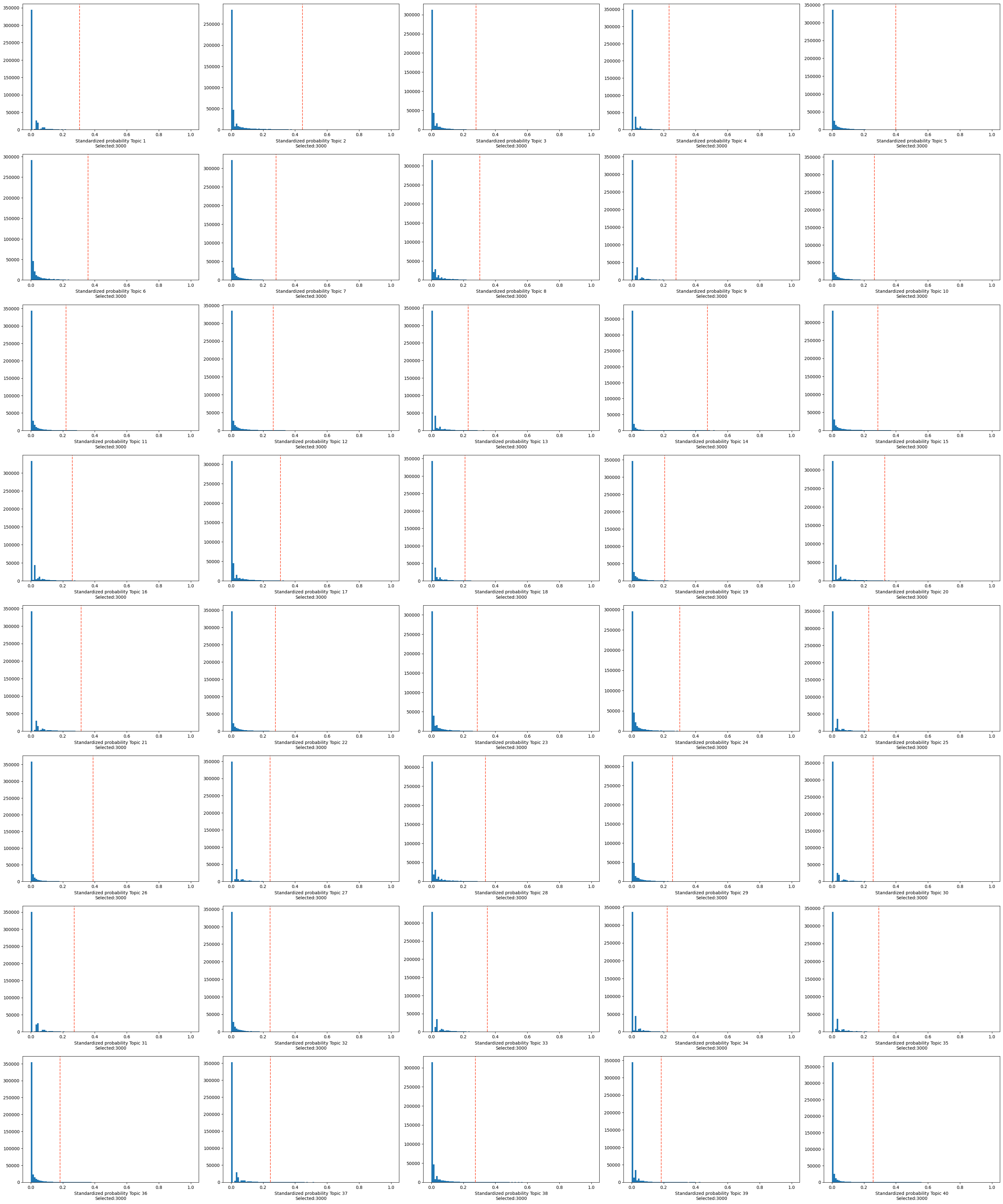 ../_images/notebooks_human_cerebellum_84_0.png